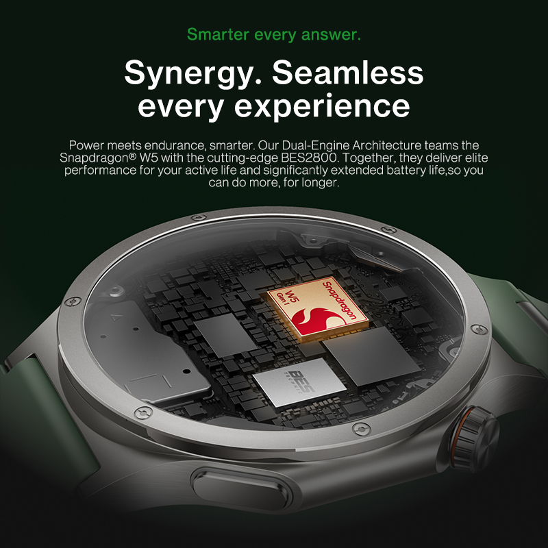 Nouvelle montre connectée OneP - Golf Exercise Equipment avis et prix
